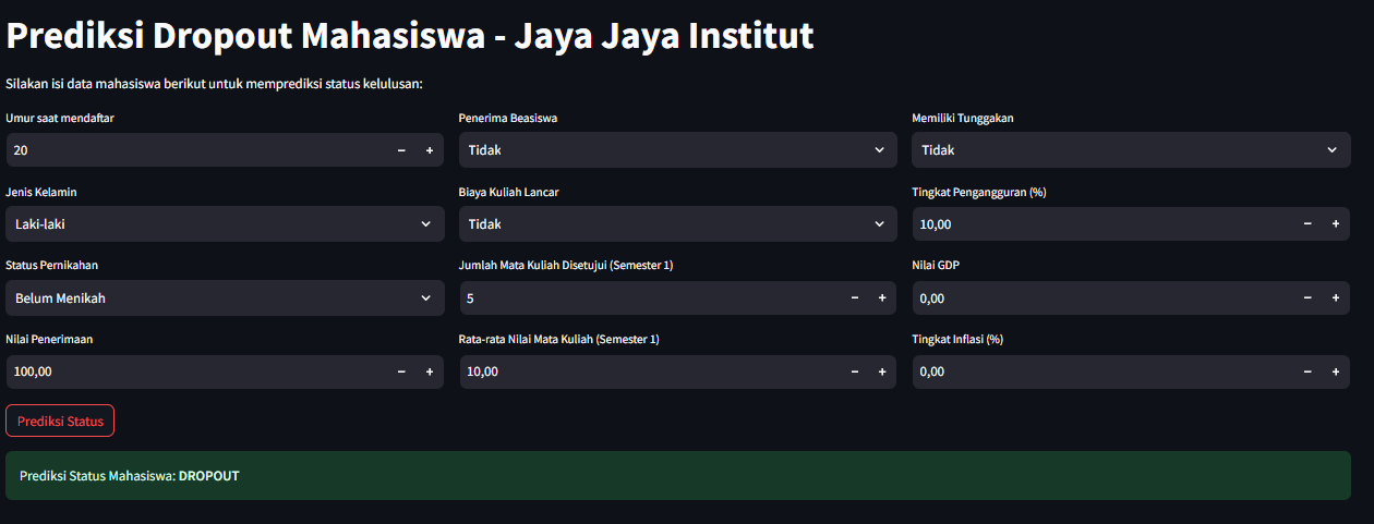 Streamlit Prediksi Dropout